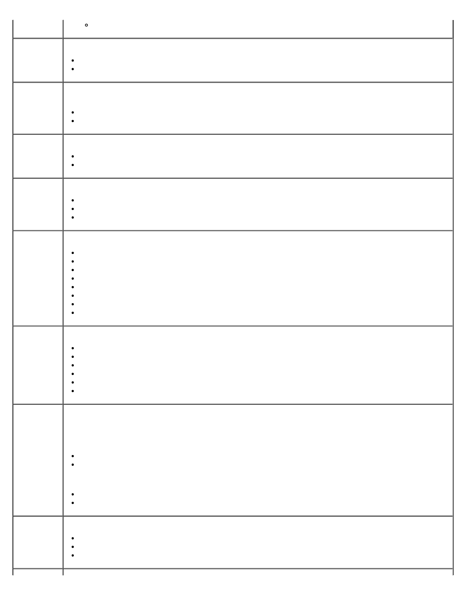 Dell V505 All In One Inkjet Printer User Manual | Page 43 / 173