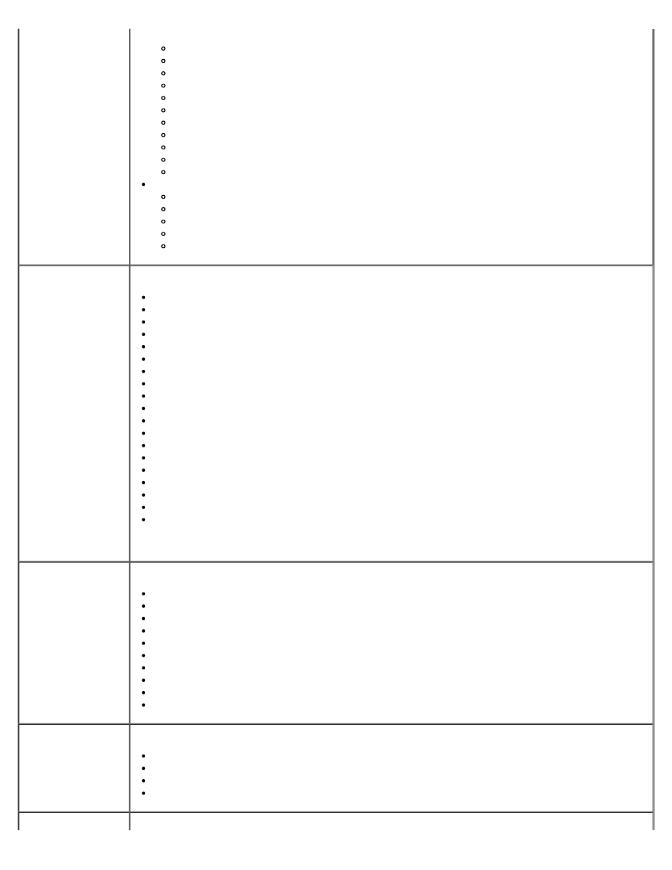 Dell V505 All In One Inkjet Printer User Manual | Page 49 / 173