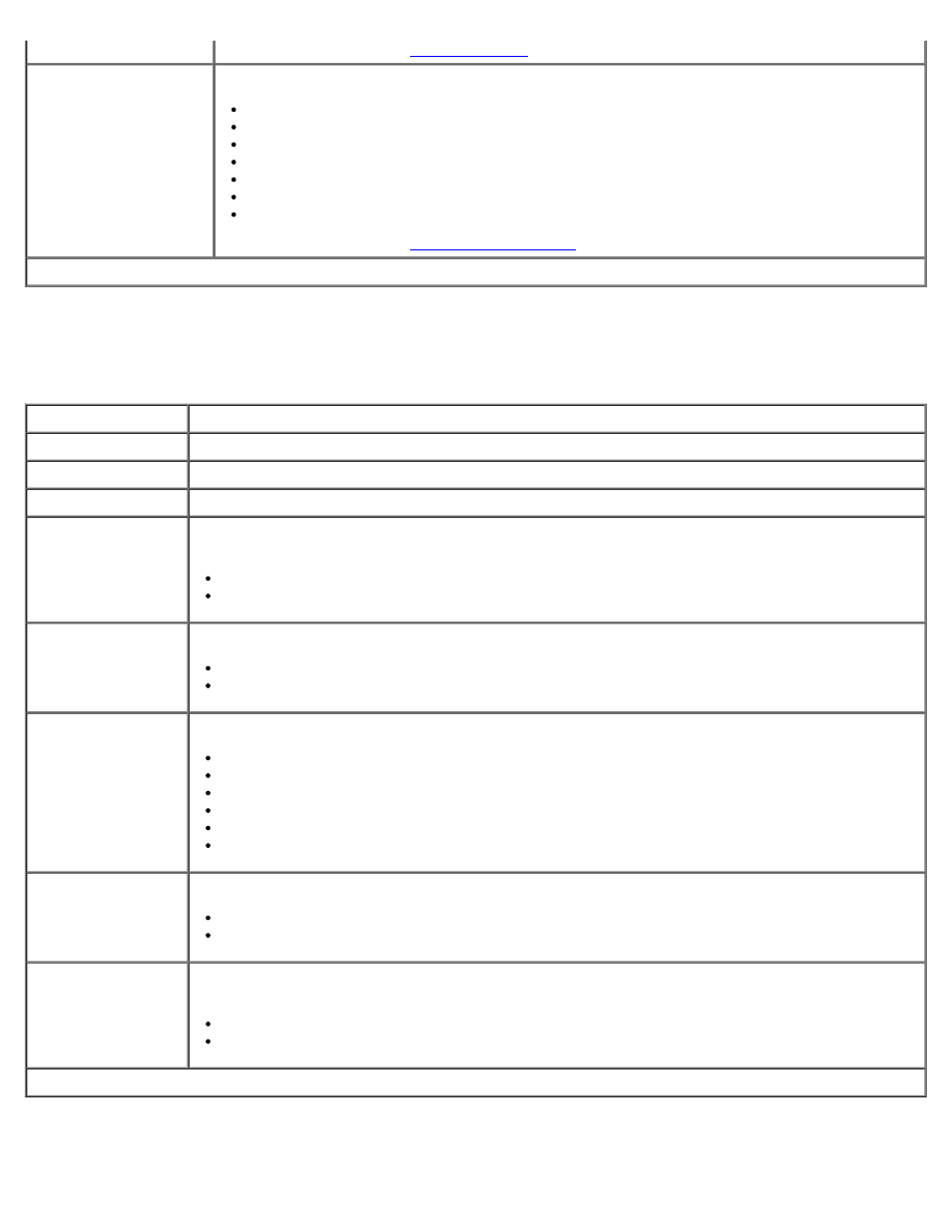 Dell V505 All In One Inkjet Printer User Manual | Page 53 / 173