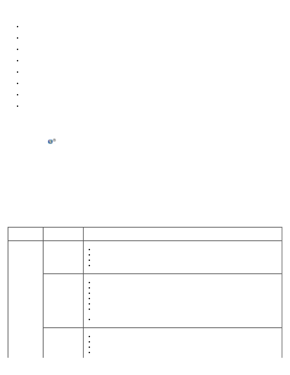Dell V505 All In One Inkjet Printer User Manual | Page 6 / 173