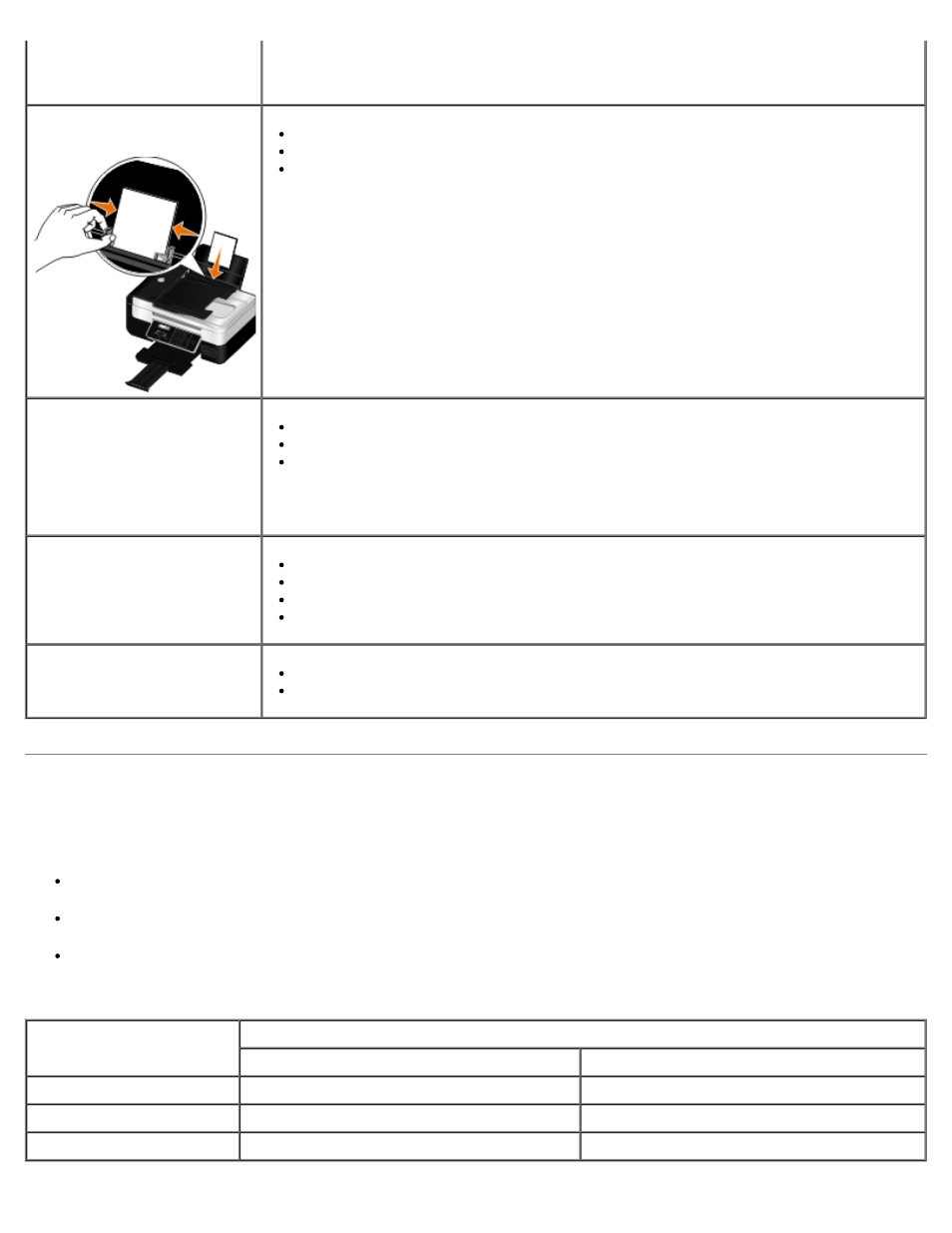 Understanding the automatic paper type sensor | Dell V505 All In One Inkjet Printer User Manual | Page 61 / 173