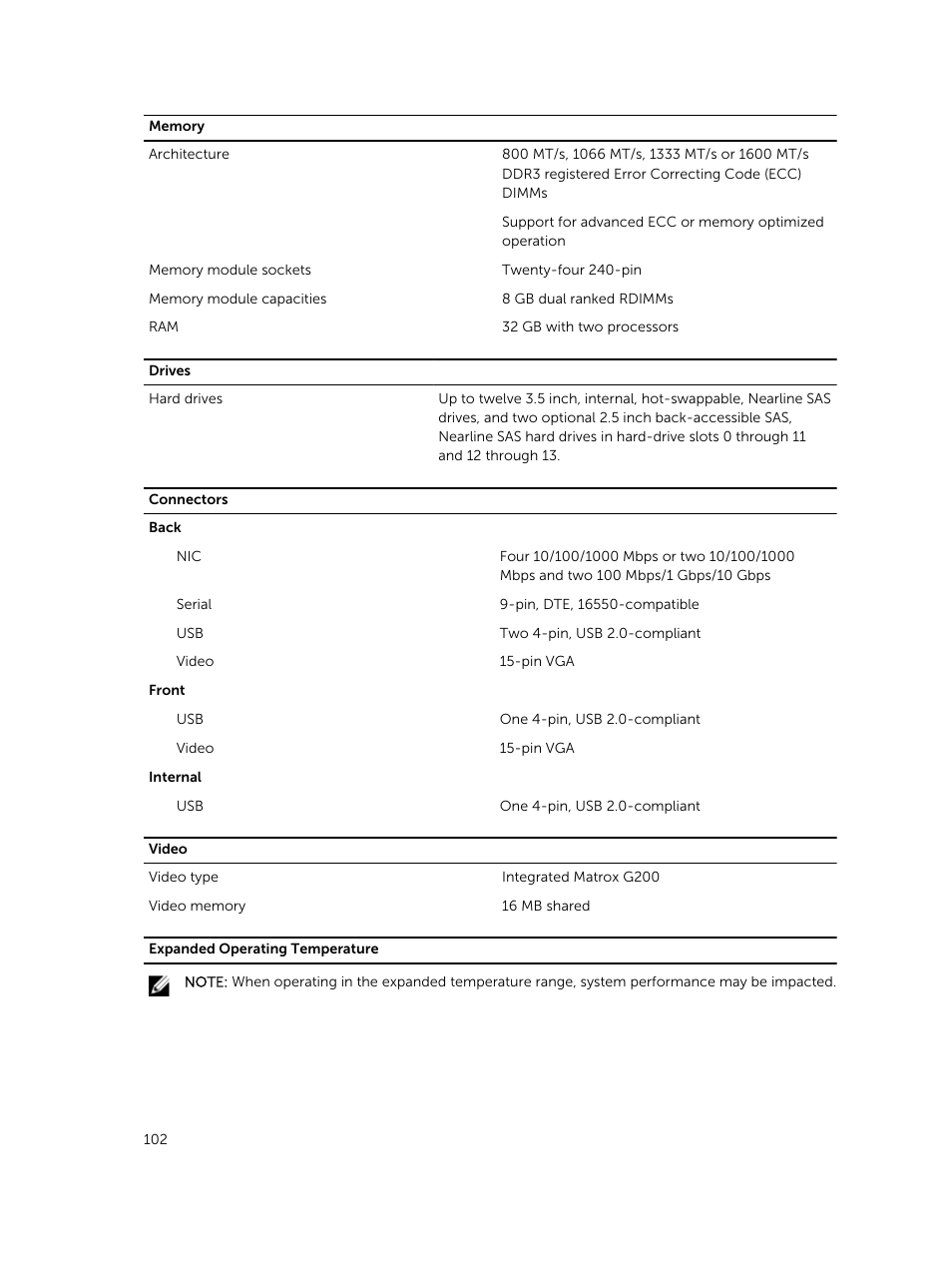 Dell PowerVault DR6000 User Manual | Page 102 / 124