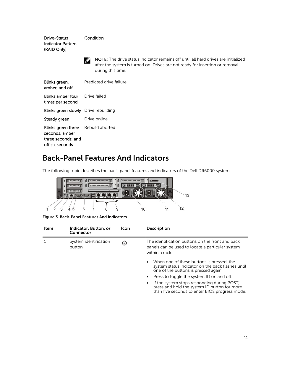 Back-panel features and indicators | Dell PowerVault DR6000 User Manual | Page 11 / 124