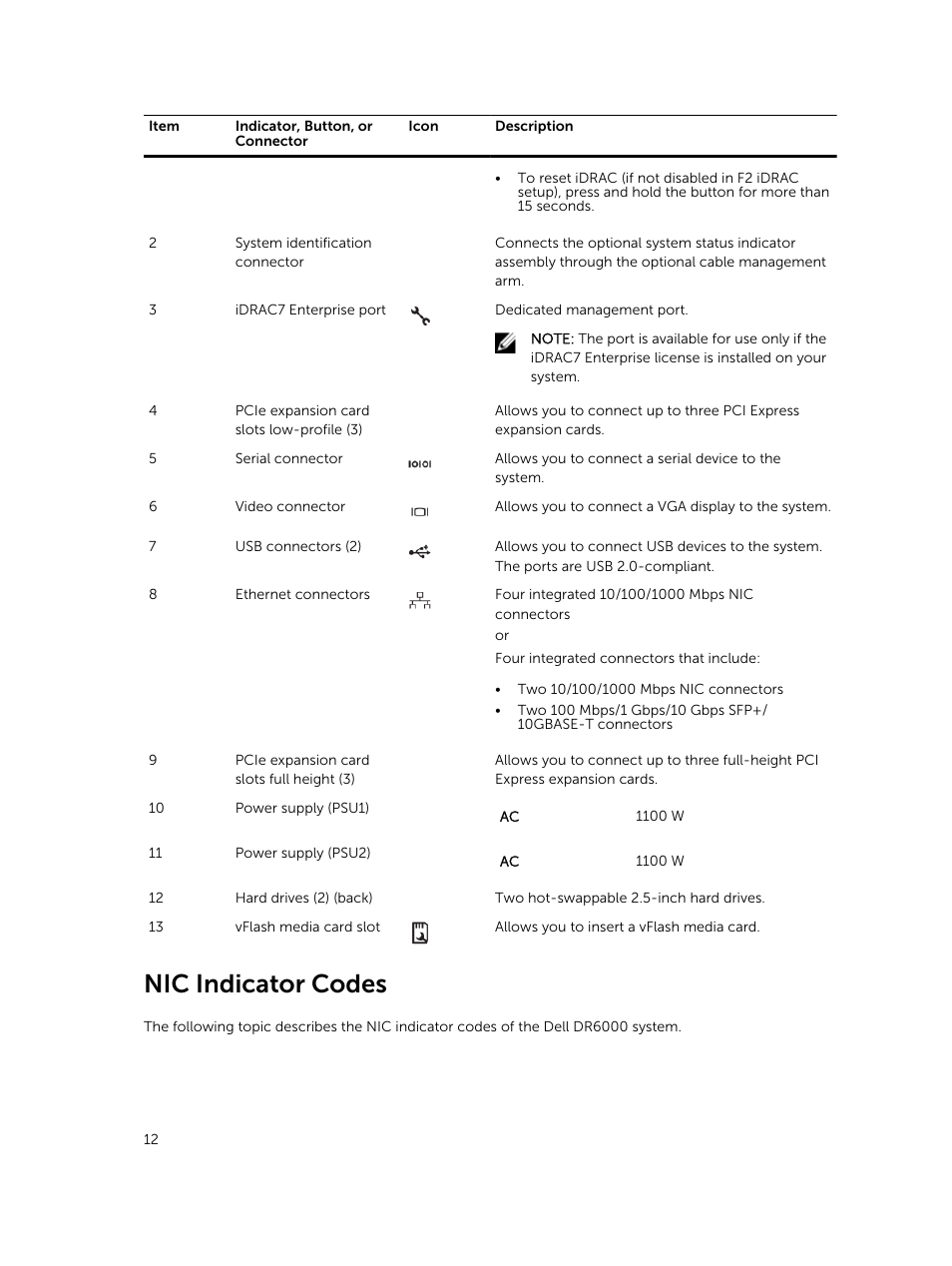 Nic indicator codes | Dell PowerVault DR6000 User Manual | Page 12 / 124