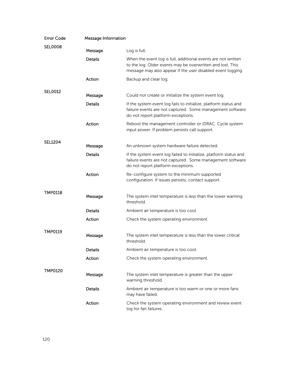 Dell PowerVault DR6000 User Manual | Page 120 / 124