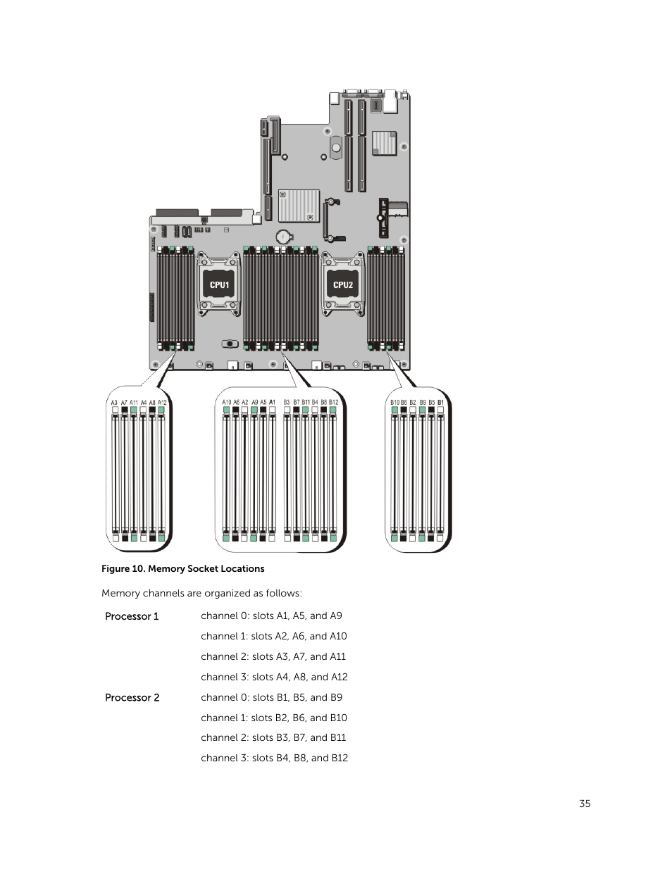 Dell PowerVault DR6000 User Manual | Page 35 / 124