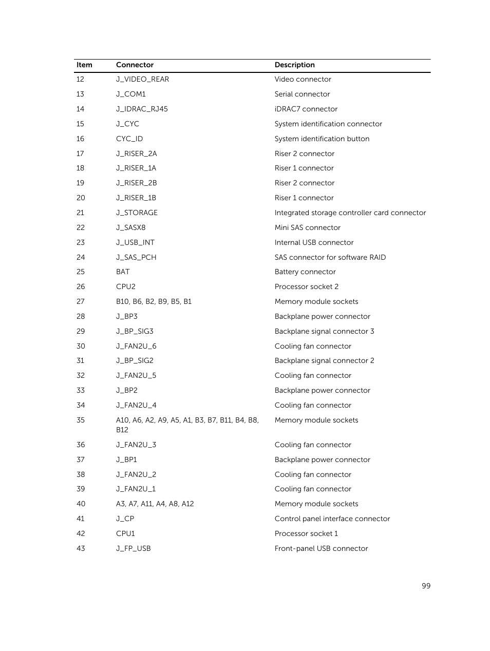 Dell PowerVault DR6000 User Manual | Page 99 / 124