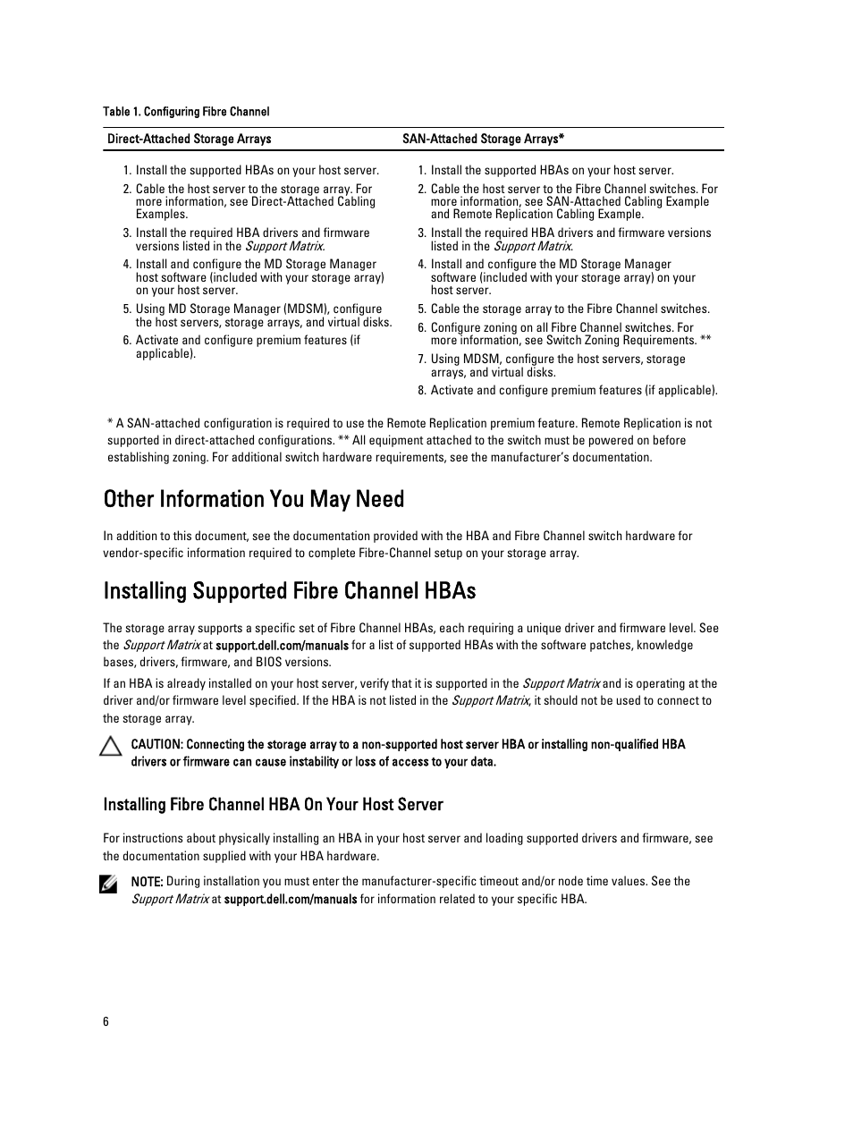 Other information you may need, Installing supported fibre channel hbas, Installing fibre channel hba on your host server | Dell POWERVAULT MD3620F User Manual | Page 6 / 17