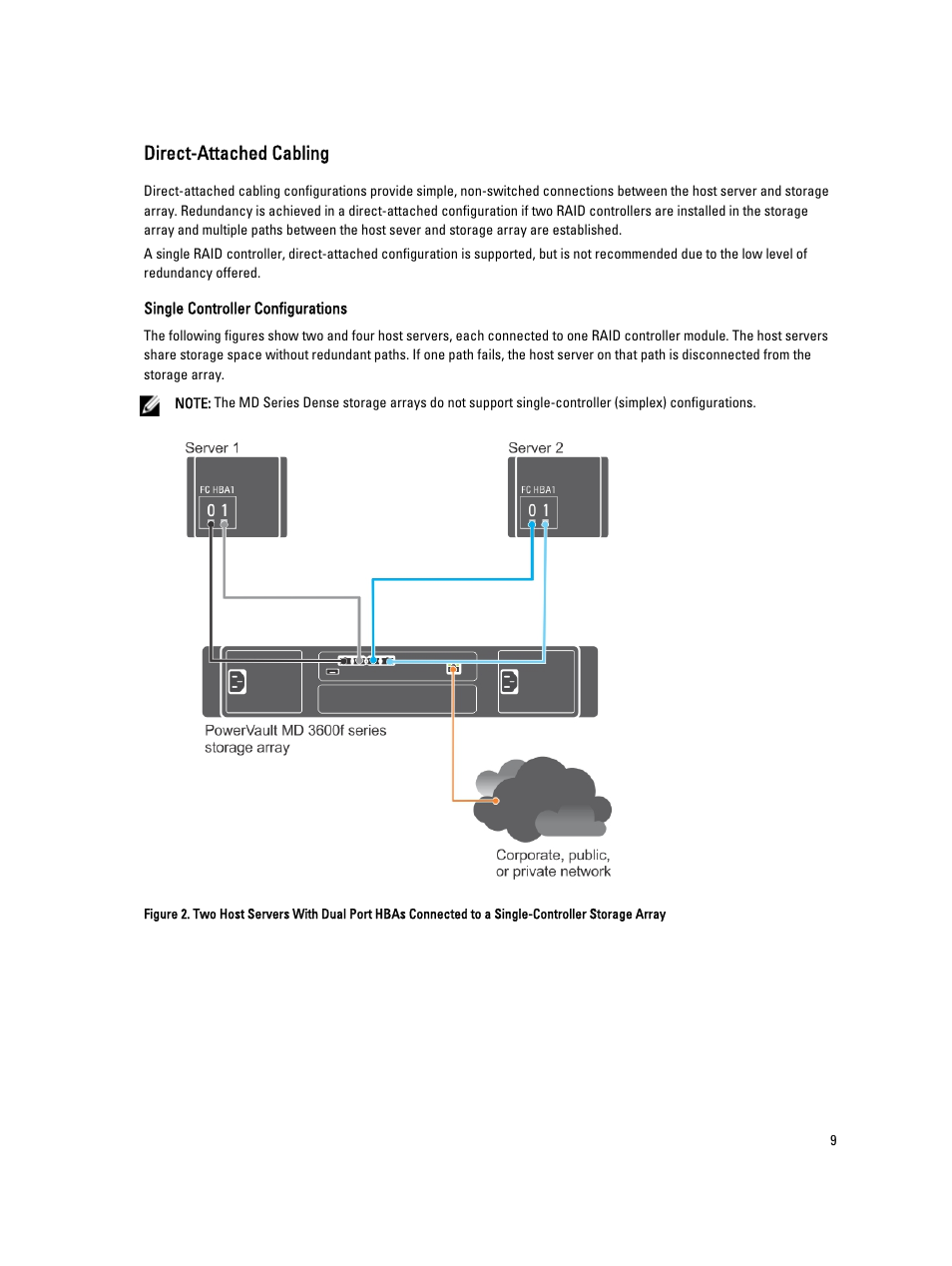 Direct-attached cabling | Dell POWERVAULT MD3620F User Manual | Page 9 / 17