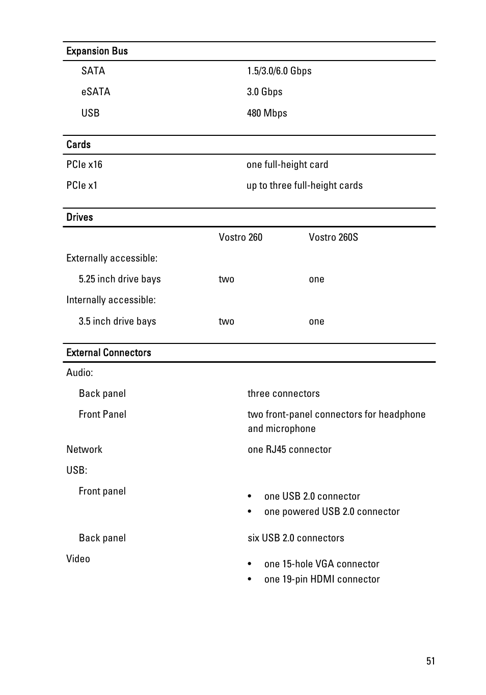 Dell Vostro 260 (Mid 2011) User Manual | Page 51 / 71