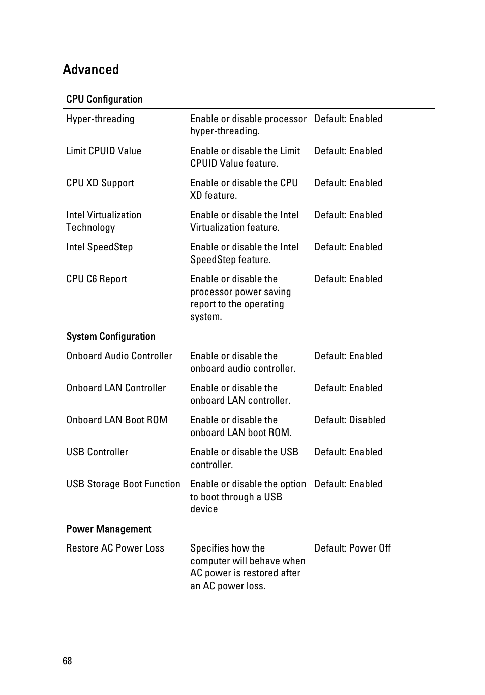 Advanced | Dell Vostro 260 (Mid 2011) User Manual | Page 68 / 71
