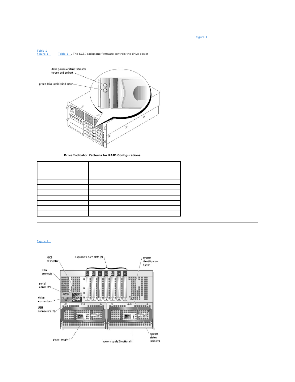 Back-panel features and indicators | Dell ? PowerEdge 6800 User Manual | Page 11 / 31