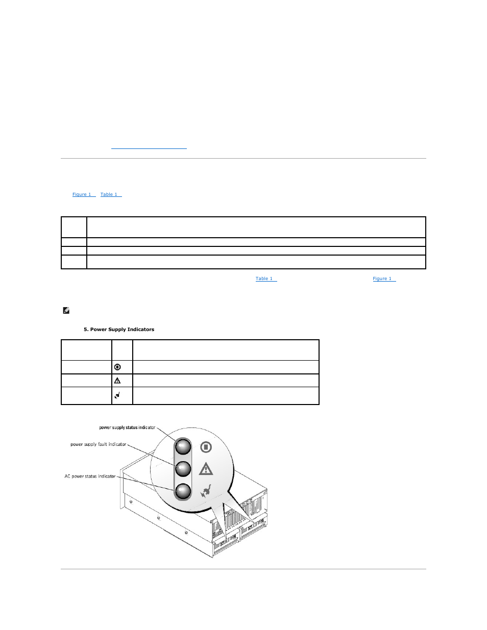 Power indicator codes, Connecting external devices | Dell ? PowerEdge 6800 User Manual | Page 12 / 31