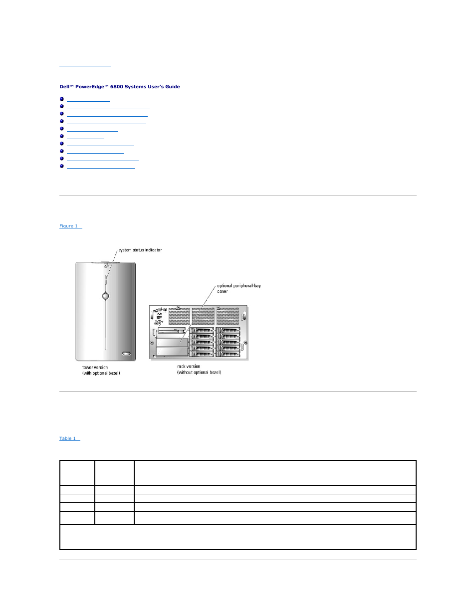 System overview, System orientation, System status indicator on the bezel | Dell ? PowerEdge 6800 User Manual | Page 9 / 31