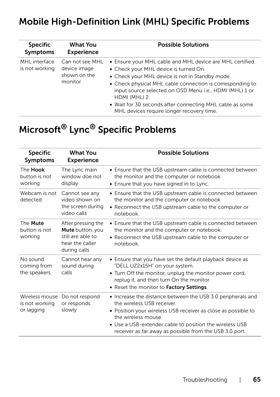 Microsoft® lync® specific problems, Mobile high-definition link (mhl) specific, Problems | Mobile high-definition link (mhl), Specific problems, Lync | Dell UZ2715H Monitor User Manual | Page 65 / 69