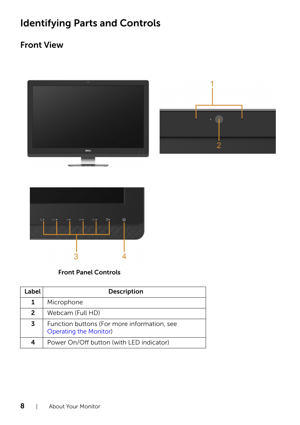 Identifying parts and controls, Front view | Dell UZ2715H Monitor User Manual | Page 8 / 69