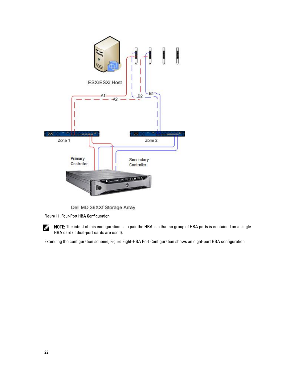 Dell POWERVAULT MD3620I User Manual | Page 22 / 75