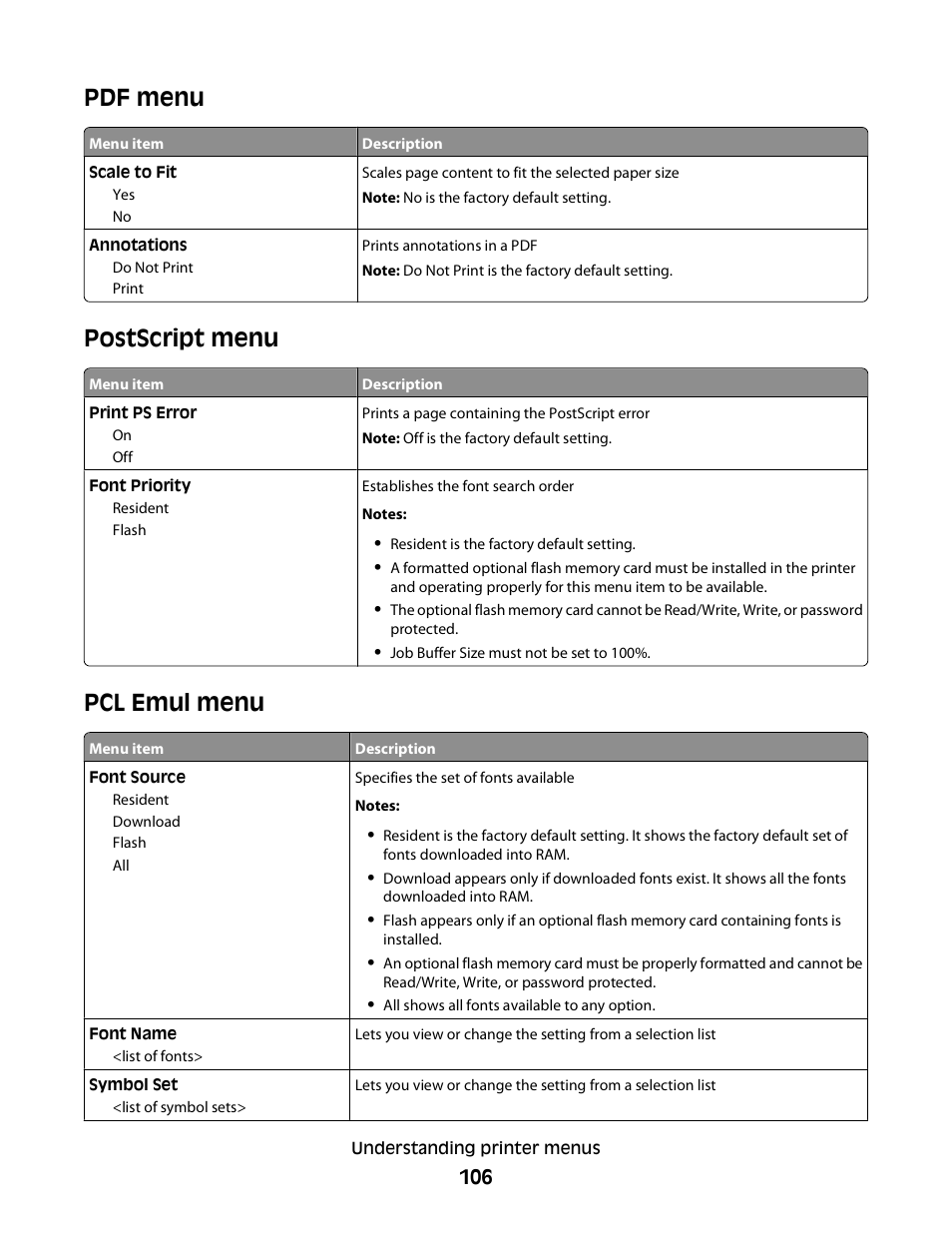 Pdf menu, Postscript menu, Pcl emul menu | Pdf menu postscript menu pcl emul menu | Dell 3330dn Mono Laser Printer User Manual | Page 106 / 160