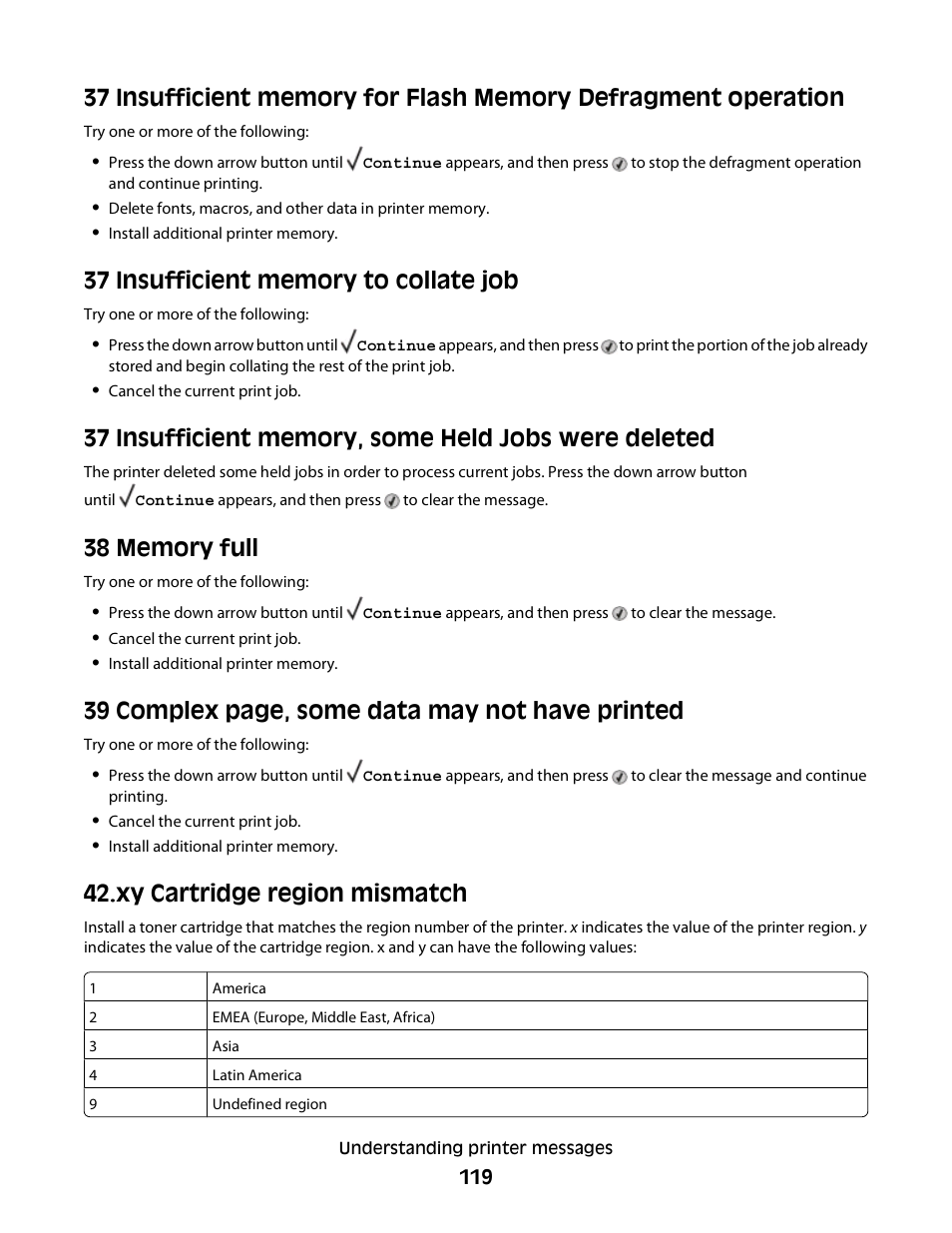 37 insufficient memory to collate job, 38 memory full, Xy cartridge region mismatch | 39 complex page, some data may not have printed | Dell 3330dn Mono Laser Printer User Manual | Page 119 / 160