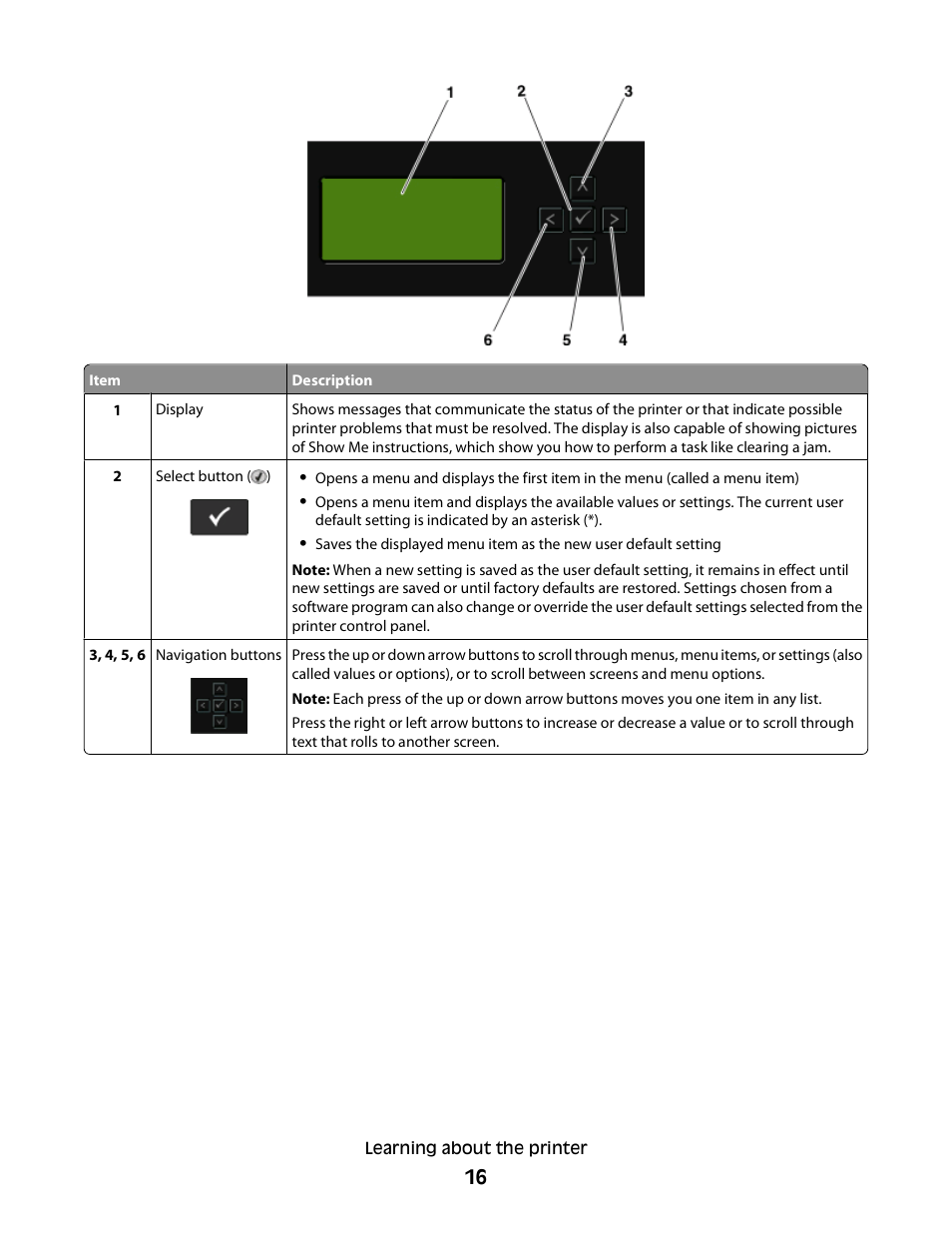 Dell 3330dn Mono Laser Printer User Manual | Page 16 / 160