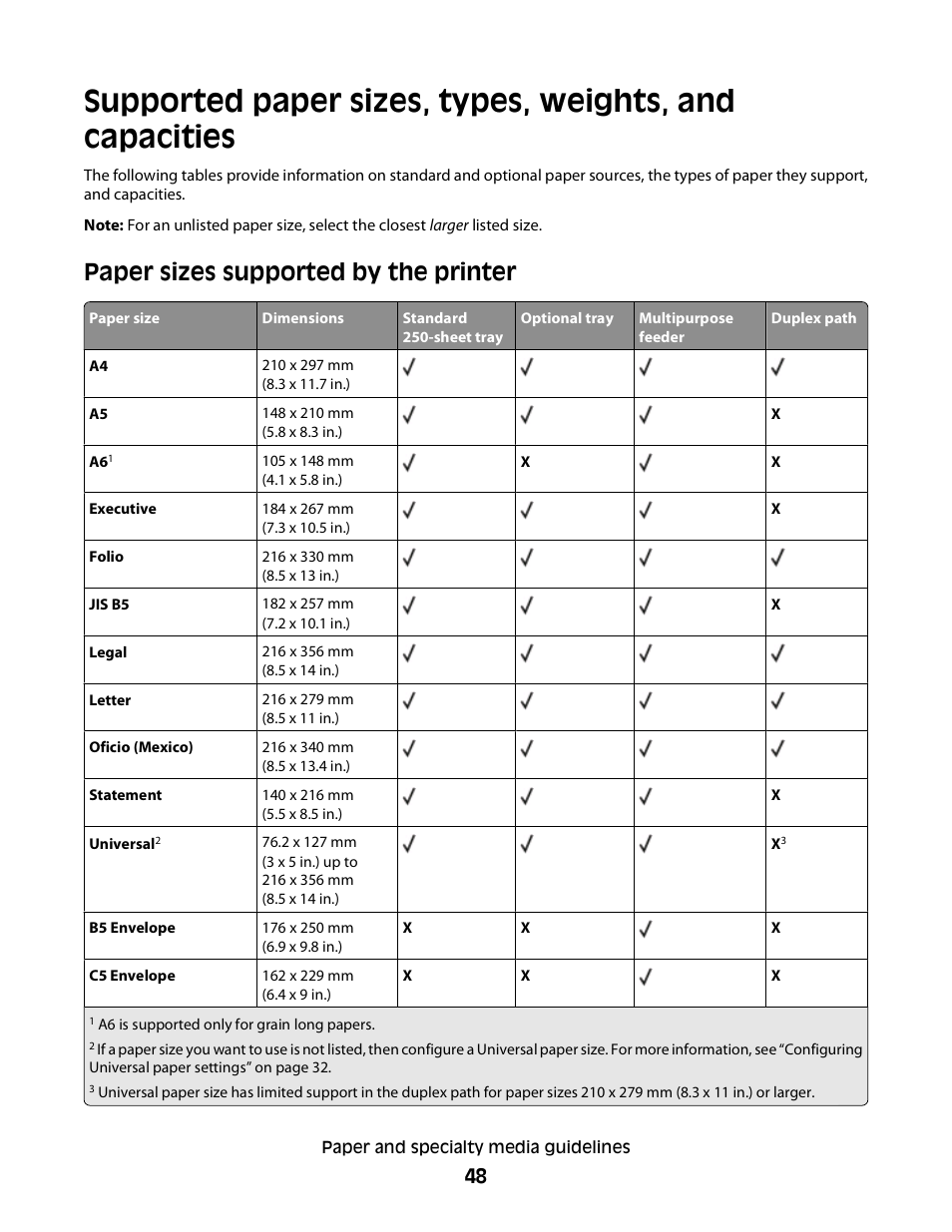 Paper sizes supported by the printer | Dell 3330dn Mono Laser Printer User Manual | Page 48 / 160