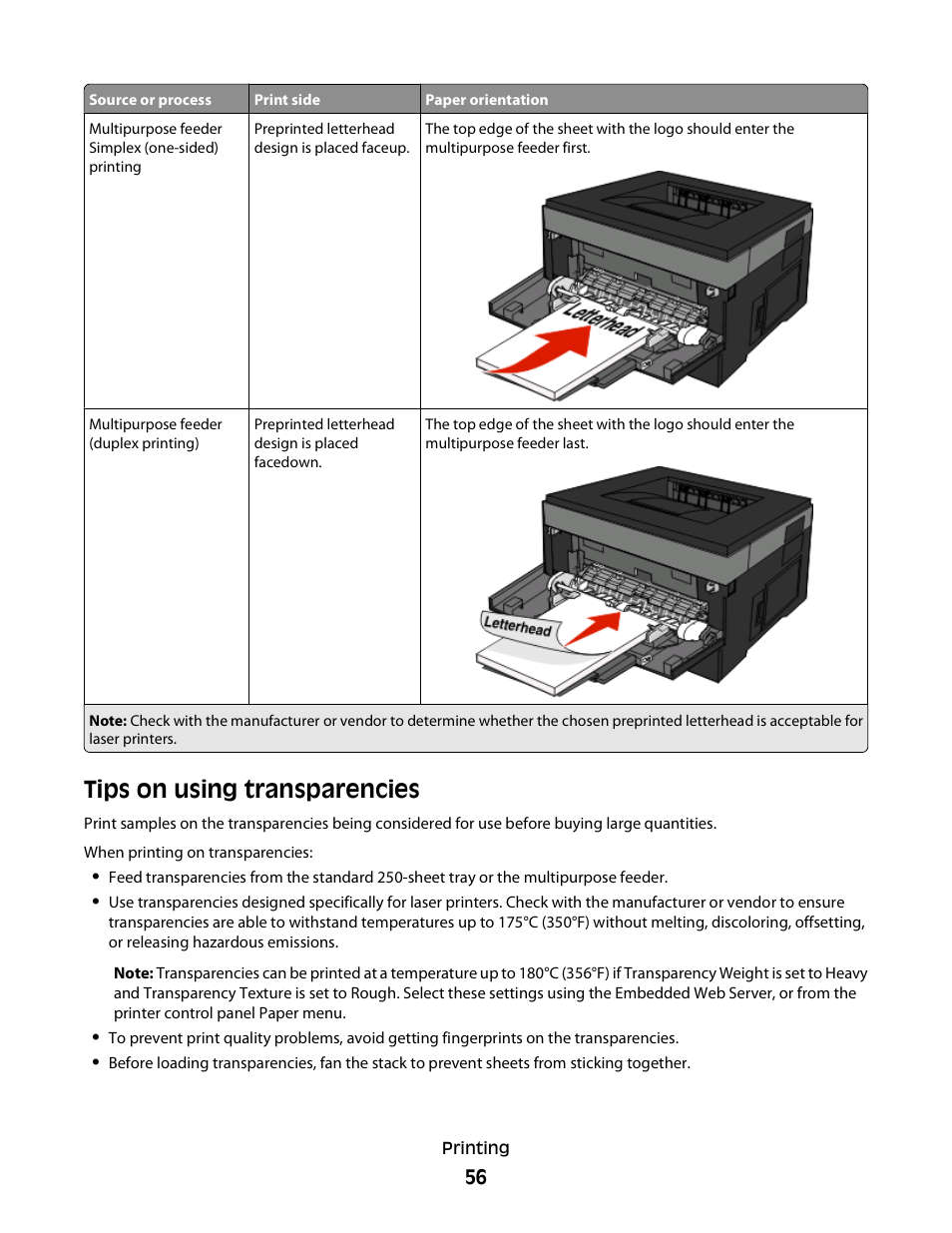 Tips on using transparencies | Dell 3330dn Mono Laser Printer User Manual | Page 56 / 160