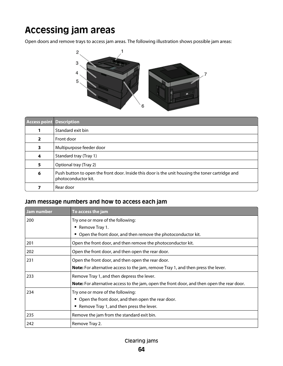 Accessing jam areas | Dell 3330dn Mono Laser Printer User Manual | Page 64 / 160