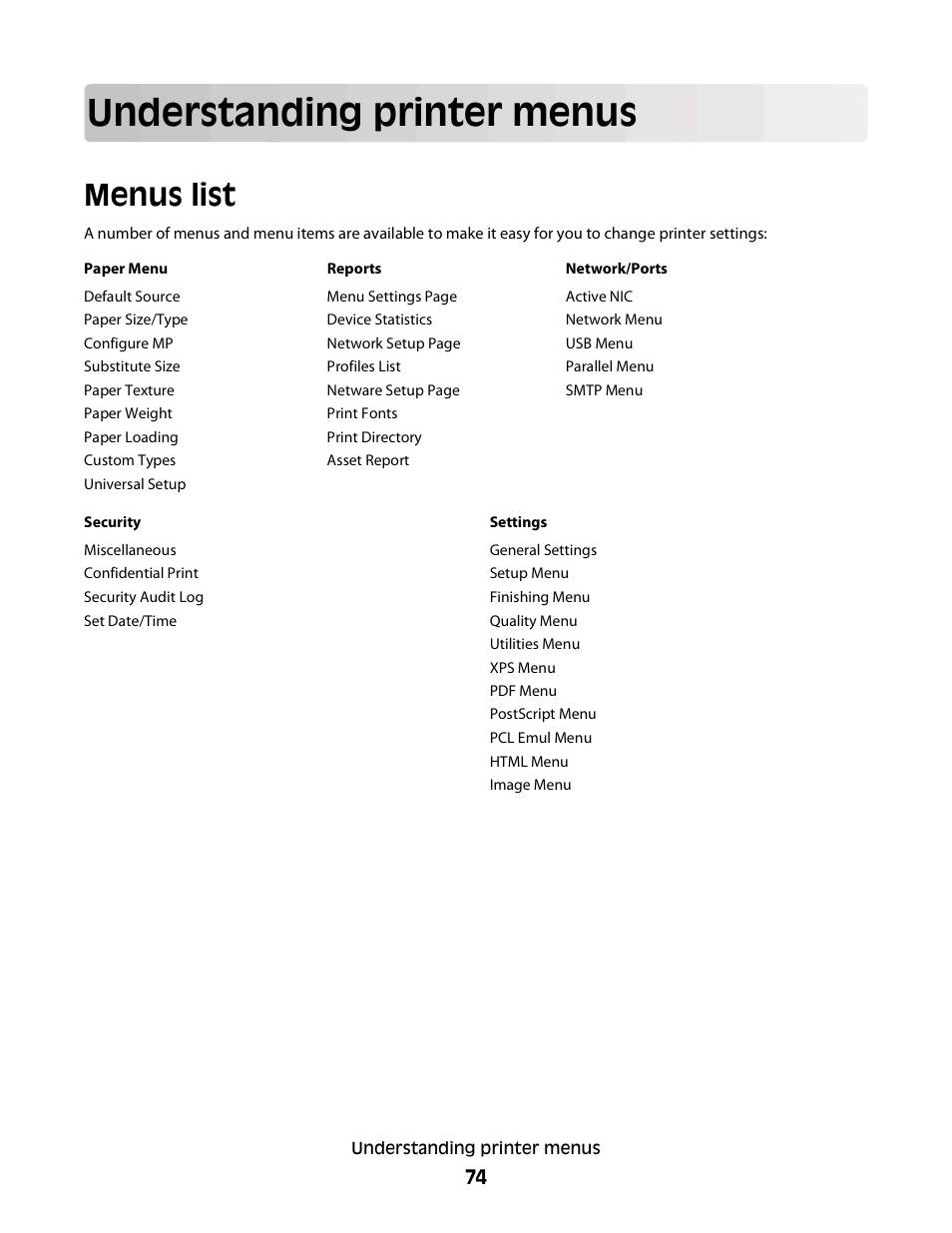 Understanding printer menus, Menus list | Dell 3330dn Mono Laser Printer User Manual | Page 74 / 160