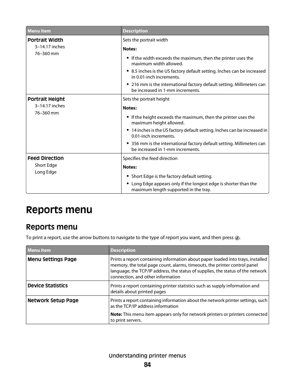 Reports menu | Dell 3330dn Mono Laser Printer User Manual | Page 84 / 160