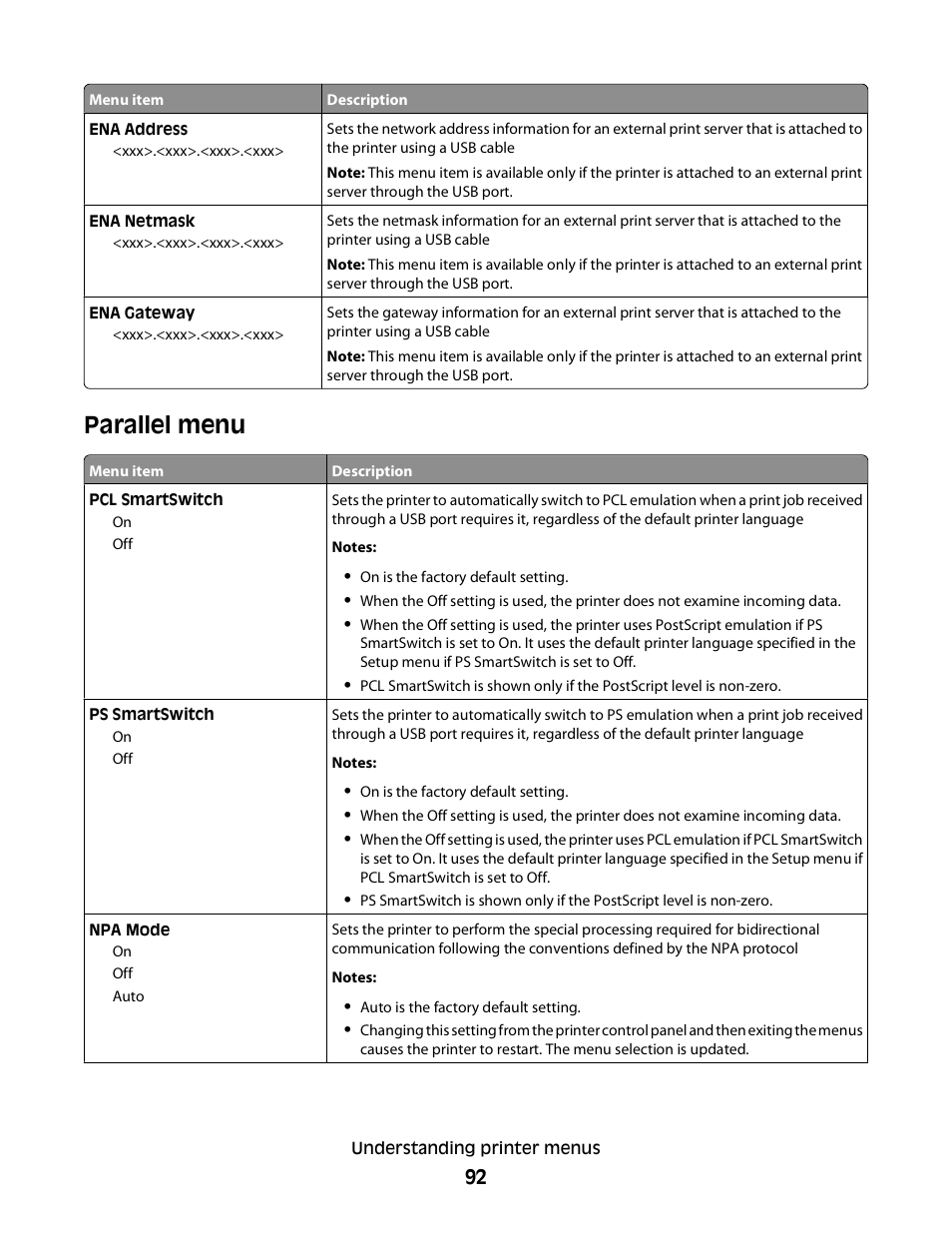 Parallel menu | Dell 3330dn Mono Laser Printer User Manual | Page 92 / 160