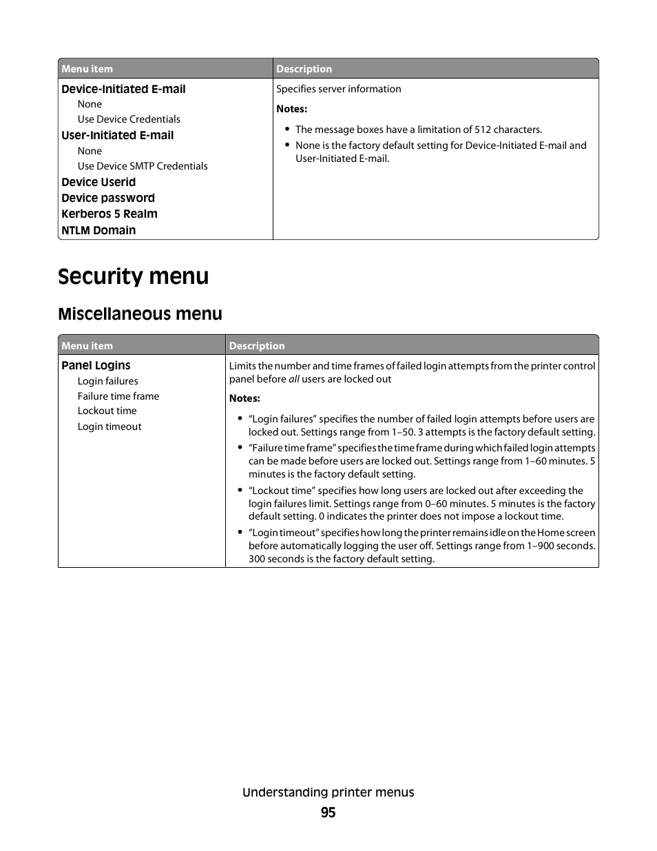 Security menu, Miscellaneous menu | Dell 3330dn Mono Laser Printer User Manual | Page 95 / 160