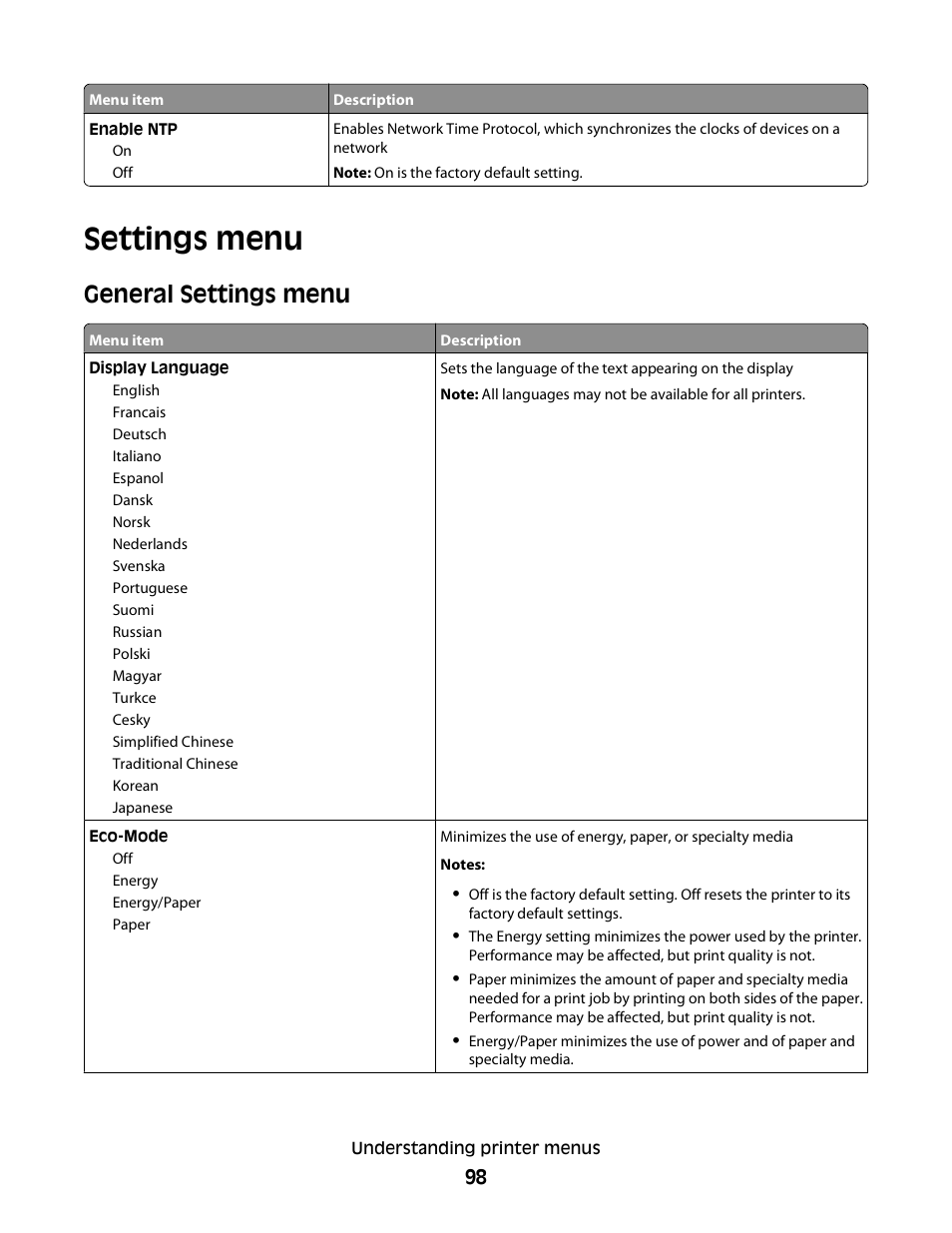 Settings menu, General settings menu | Dell 3330dn Mono Laser Printer User Manual | Page 98 / 160