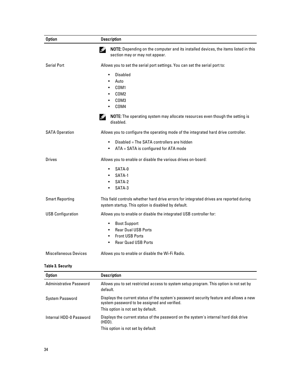 Dell OptiPlex 3010 (Mid 2012) User Manual | Page 34 / 61