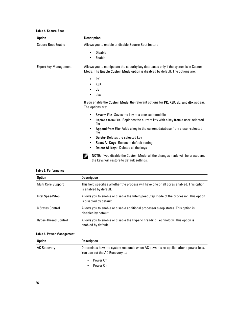 Dell OptiPlex 3010 (Mid 2012) User Manual | Page 36 / 61