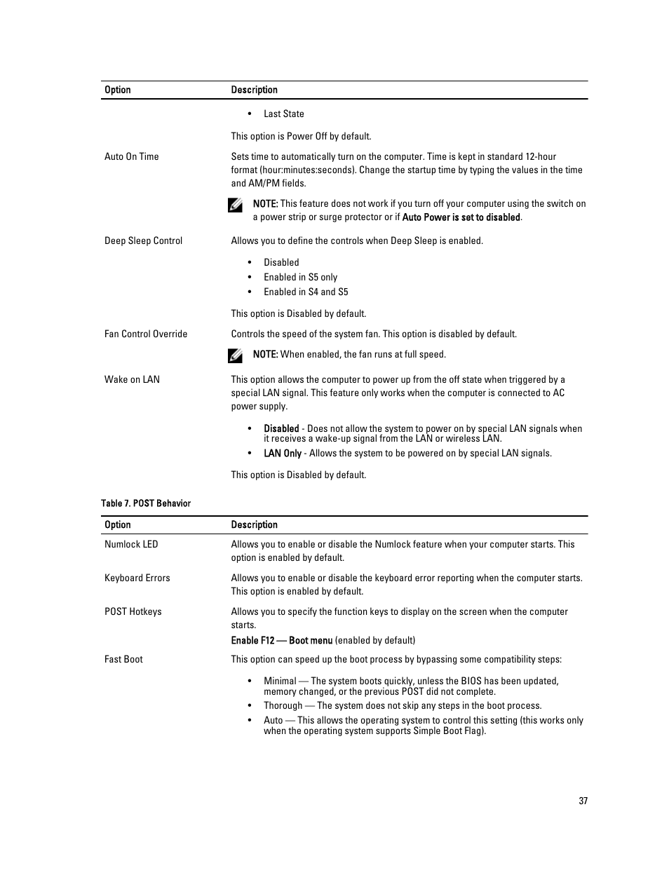 Dell OptiPlex 3010 (Mid 2012) User Manual | Page 37 / 61