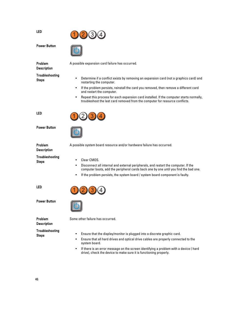 Dell OptiPlex 3010 (Mid 2012) User Manual | Page 46 / 61