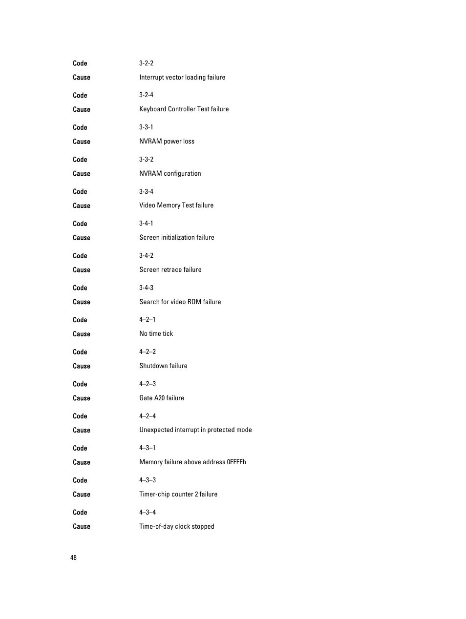 Dell OptiPlex 3010 (Mid 2012) User Manual | Page 48 / 61