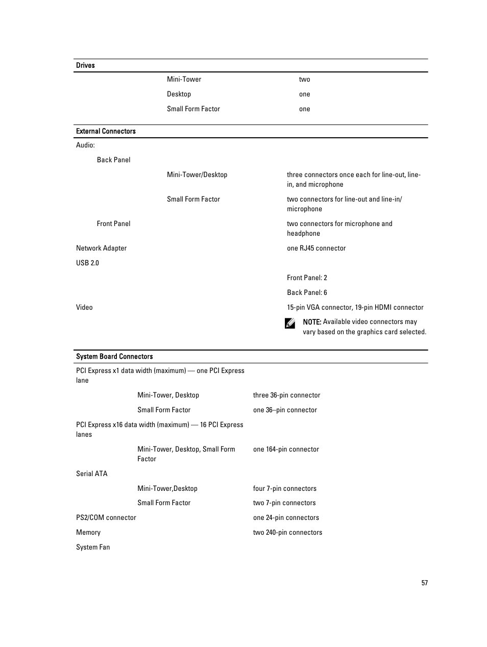 Dell OptiPlex 3010 (Mid 2012) User Manual | Page 57 / 61