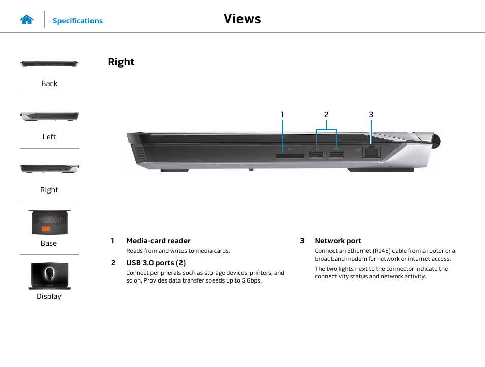 Right, Views | Dell Alienware 17 R2 (Early 2015) User Manual | Page 4 / 23