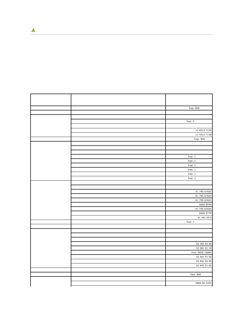 Contacting dell | Dell PowerVault 725N (Rackmount NAS Appliance) User Manual | Page 45 / 52