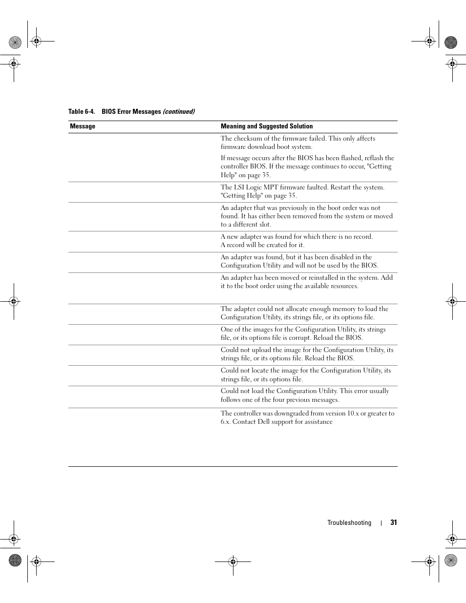 Dell Serial Attached SCSI Host Bus Adapter 5i Integrated and 5E Adapter User Manual | Page 33 / 58