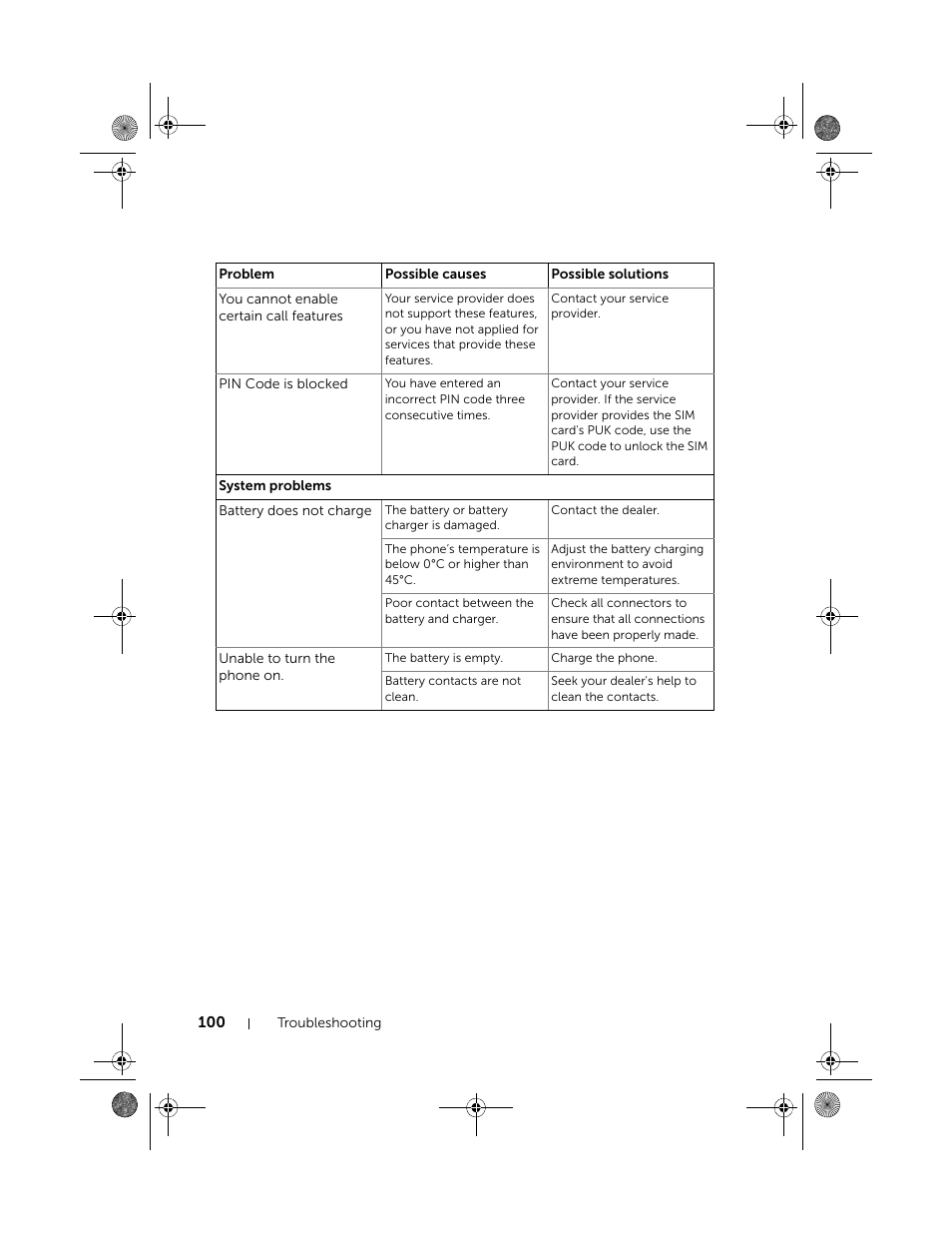 Dell Mobile Venue Pro User Manual | Page 100 / 107