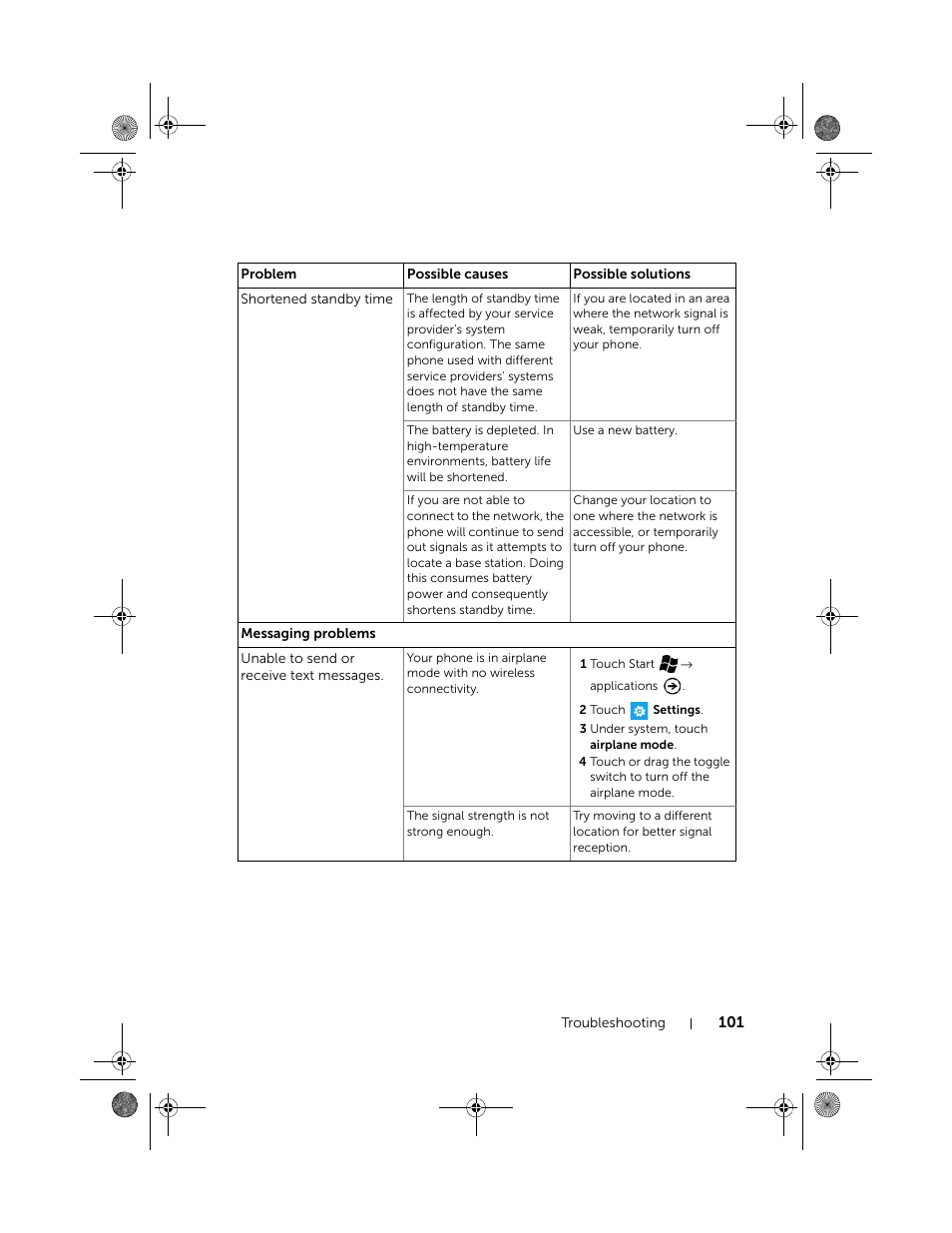 Dell Mobile Venue Pro User Manual | Page 101 / 107