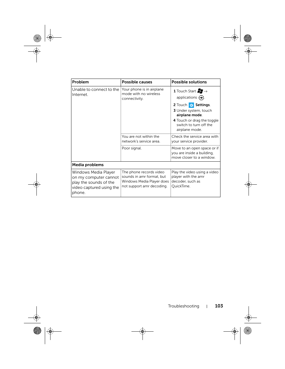 Dell Mobile Venue Pro User Manual | Page 103 / 107