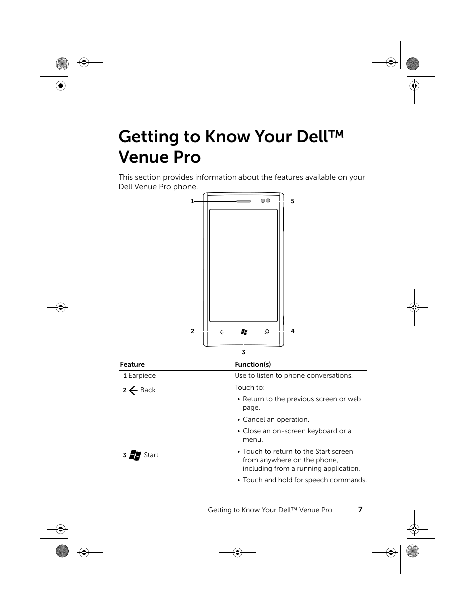 Getting to know your dell™ venue pro, Getting to know your dell, Venue pro | Dell Mobile Venue Pro User Manual | Page 7 / 107