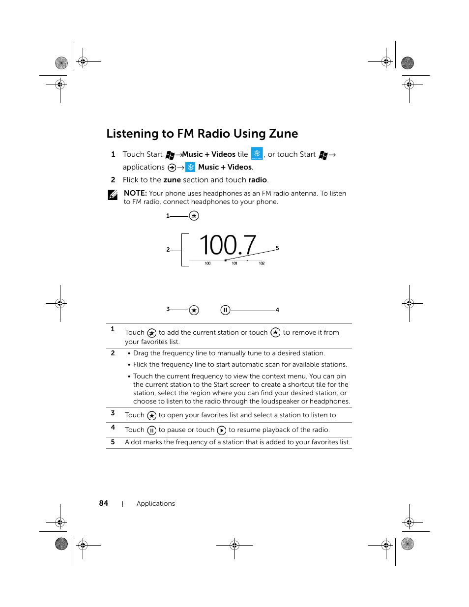 Listening to fm radio using zune | Dell Mobile Venue Pro User Manual | Page 84 / 107