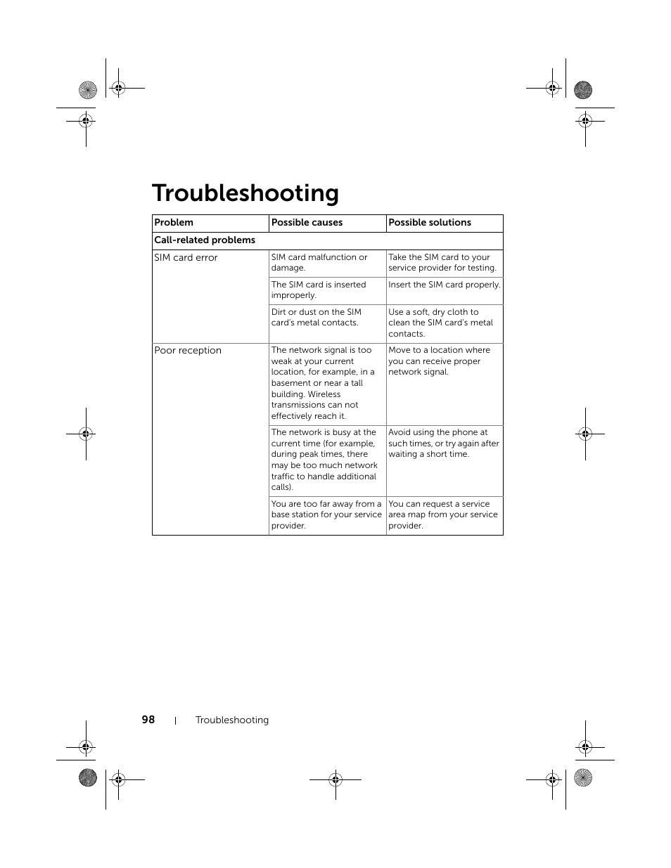 Troubleshooting | Dell Mobile Venue Pro User Manual | Page 98 / 107