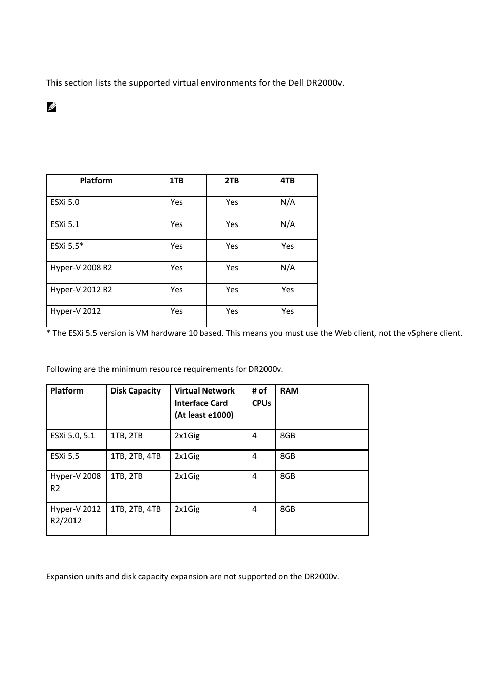 Supported virtual environments for dr2000v, Available capacities and os support, Resource requirements | Dr2000v expansion unit limits | Dell DR4000 User Manual | Page 10 / 18