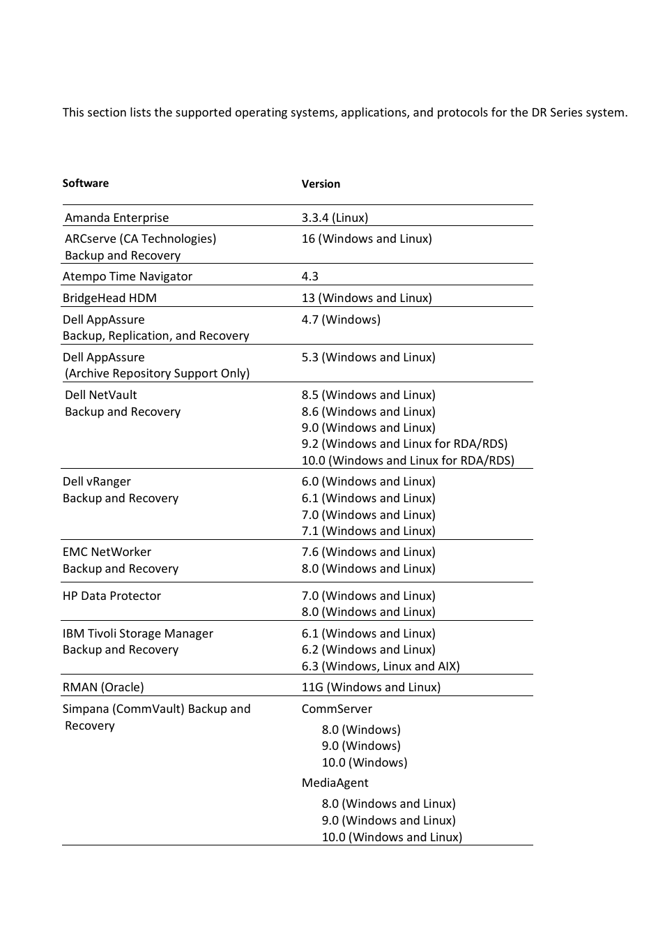 Supported software, Supported backup software | Dell DR4000 User Manual | Page 11 / 18