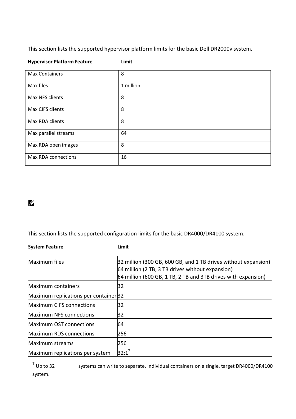 Dr2000v platform limits, Dr2000v license limits, Dr4000/dr4100 supported system limits | Dell DR4000 User Manual | Page 13 / 18